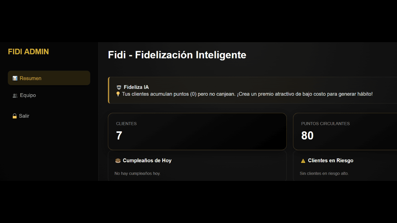 Radar de abandono Fidi